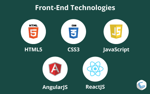 Frontend Development Course